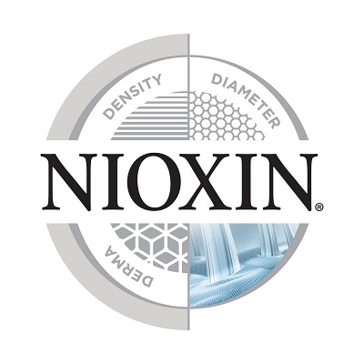 Продукция бренда Nioxin
